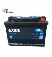 Batería Exide 90-0 680en